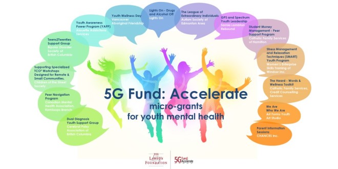 5G Fund Accelerate_Facebook